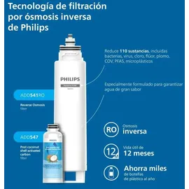 Philips ADD6912BK