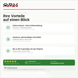OBV Kompatibel zu Kyocera TK-5230 CMYK