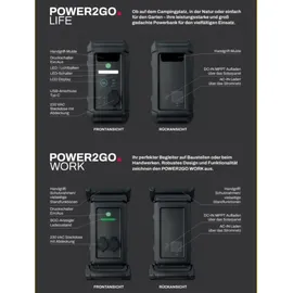 BMZ Power2Go Life mobiler Energiespeicher 2,5 kW