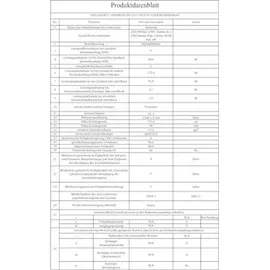 Samsung GQ50QN80F 50" Neo QLED 4K Vision AI Smart TV QN80F