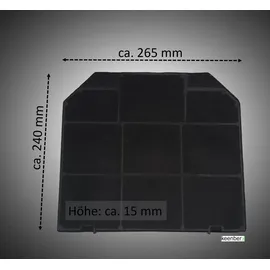 keenberk Kohlefilter Aktivkohlefilter 2 Stück