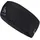 Odlo Ceramicool Stirnband Schwarz