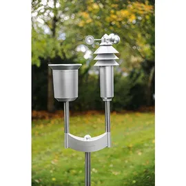 eQ-3 Homematic IP Wettersensor – plus