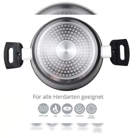 4big.fun Cheffinger Topf-Set 3-tlg. Frittiertopf + Frittierkorb + Glasdeckel