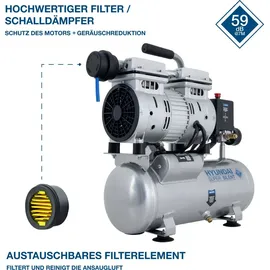 Hyundai Silent Kompressor SAC55751 SET (8 bar, 6L, tragbar, ÖLFREI, 59 dB, 550 W / 0.75 PS)