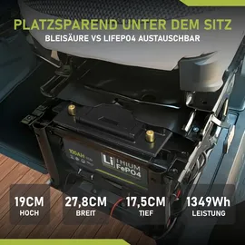 LANGZEIT Batterien LiFePO4 100Ah 12V Lithium Batterie Wohnmobil