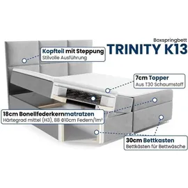 Best For Home Trinity K-13 140 x 200 cm Grün