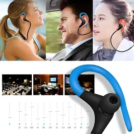 Retoo Kopfhörer Bluetooth In-Ear Laufkopfhörer Wireless Kopfhörer On Ear Wireless Retoo - Schwarz