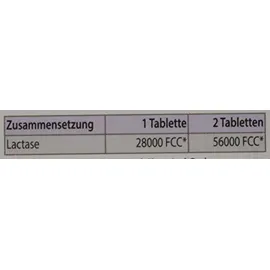 Avitale Lactase 28.000 FCC Tabletten im Spender 80 St.