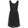 LASCANA Spitzenkleid Kleid Schwarz 42