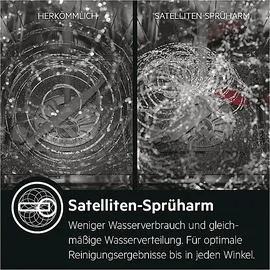 AEG FSK64907Z Einbau-Geschirrspüler (vollintegrierbar, 596 mm breit)