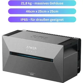 myvoltaics Balkonkraftwerk 2000+ Watt + Anker Solarbank 2 Pro Speicher (3,2 kWh) Wechselrichter integriert