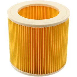 AccuCell Staubsaugerfilter für Staubsauger wie 6.414-547.0, 6.414-552.0, 6.414-772.0, 9.755-260.0, Rowenta RS-RU7501, Patronen-Filter