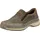 Rieker Herren Slipper