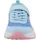 Kappa UHURA Blau/Pink 34