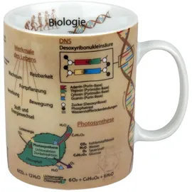 Könitz Wissensbecher Biologie 0,46 l Bunt