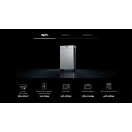 Zendure SolarFlow 4000 Mix AC+ 8 kWh