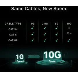 TP-Link TL-SX1008 V1 8-Port 10G Desktop/Rackmount Switch