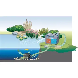 OASE BioSmart 7000 Set UVC