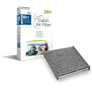 Valeo Filter, Innenraumluft