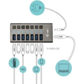 iTEC i-tec USB 3.0 Charging HUB 7 port + Power Adapter 36 W