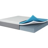 Novilla Matratze 100x200cm H3 Gel Memory Foam Kaltschaummatratze 7 Zonen Schaumstoff Rollmatratze Bambusfasern Atmungsaktiv Oeko-Tex 18cm