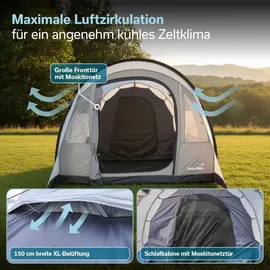 Skandika Isken 3 Protect Grau/Rot