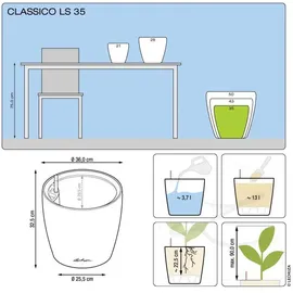 LECHUZA Classico LS 35 Komplettset Ø 35 x 33 cm weiß hochglanz