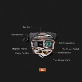 PGYTECH OneGo Solo V2 6L (Moss Green)