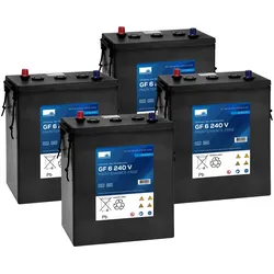 Ersatzakku für RA 800 Sauber - Reinigungsmaschine Akku - Batterie Reinigungsmasc...