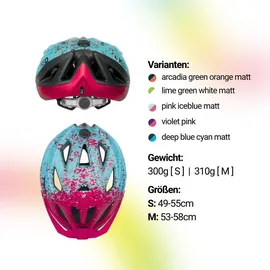 KED Street Jr. Pro 53-58 cm Kinder pink iceblue matt