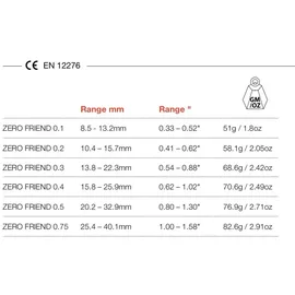 Wild Country Zero Friend Set 0,1 - 0,3 (Größe One Size)