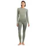 Odlo Performance Warm Eco L