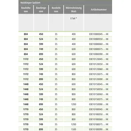 Kermi Basic-E Badheizkörper 59,9 x 177 cm weiß