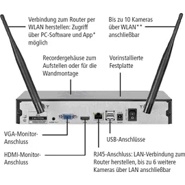 Indexa WR100D 2,0 MP Weiß