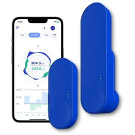 iometer IOMETER-KIT1-1 Stromzähler