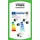 Nokian Powerproof 255/45 ZR19 104Y