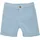 ENFANT Jeans-Shorts in Hellblau | Gr.: 122