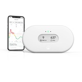 Airthings 2960 View Plus - Intelligenter Radon und Luftqualität-Messgerät (Feinstaub, Radon, CO2, VOC, Luftfeuchtigkeit, Temperatur)