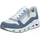 Rieker N5204 Damen Blau 36