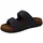 ROHDE Easys N°42 Damen dark blue 38