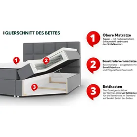 Mirjan24 Boxspringbett Nele, Ehebett mit zwei Bettkästen, Doppelbett mit Topper (Farbe: Muna 10, Größe: 160x200 cm) - Dunkelgrau
