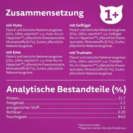 Whiskas Pure Delight Geflügel Ragout in Gelee 40 x 85 g