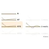 Selecta LATTENROST VAL FR5 KFO mit einstellbarem kurzen Kopf- und Fußanstellung Breite 120cm Länge 200cm