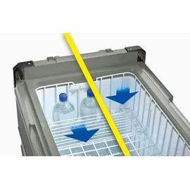 Truma C96 DZ DualZone Kompressor Kühlbox 96 l