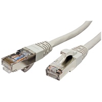 Roline - Patch-Kabel - RJ-45 (M)