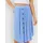 Rip Curl Maxirock Damen Blau S
