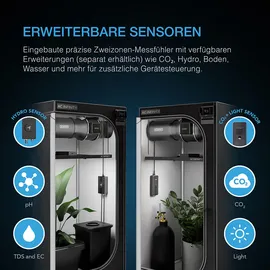 AC Infinity Growbox Komplettset 90 x 90 x 180 cm