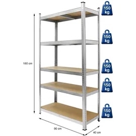 ECD Germany 2er Set Werkstattregal 180x90x40 cm verzinkt - belastbar bis 750kg - 5 Mdf-platten - Lagerregal Steckregal Kellerregal Garagenregal Metallregal Regal Werkbank