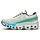On Cloudmonster 2 Damen Cream/Horizon 40